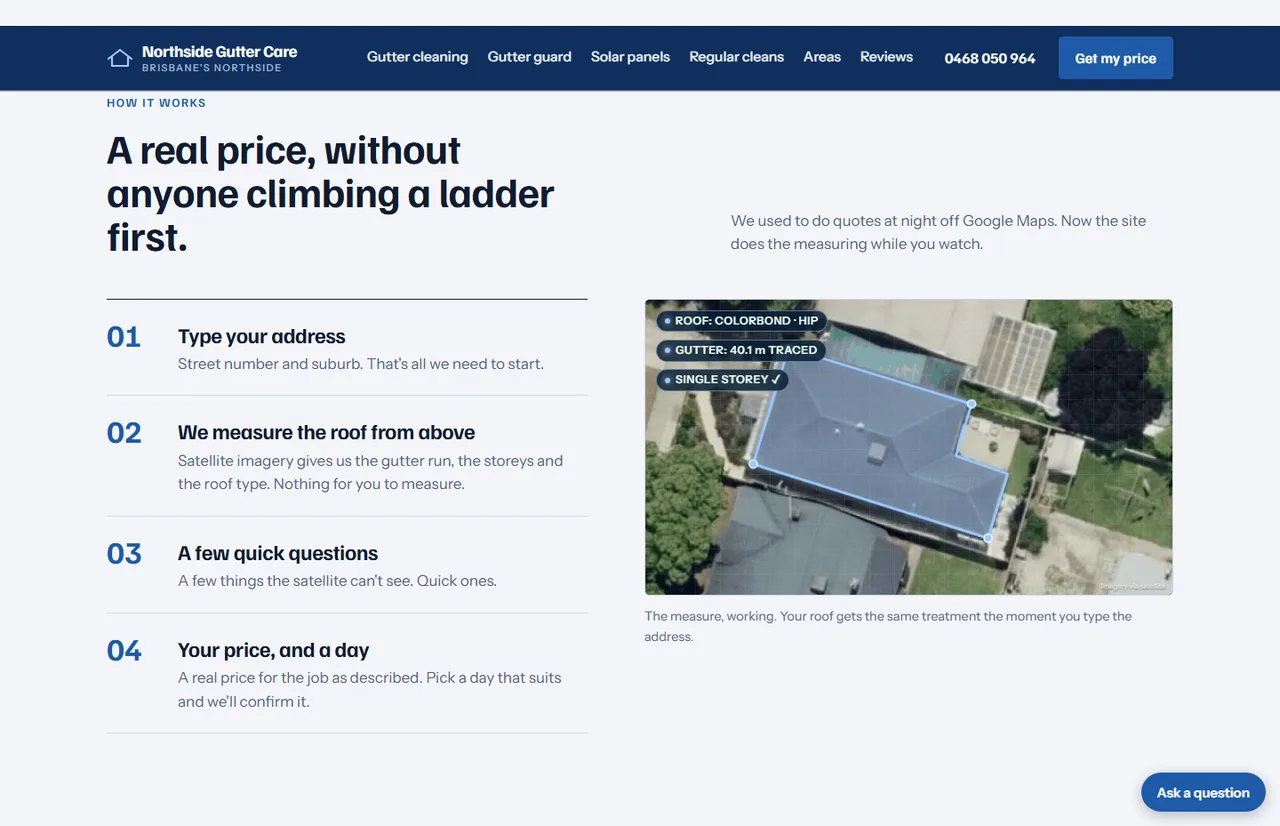 How-it-works section: four steps beside an aerial photo with the roof outline traced and measured